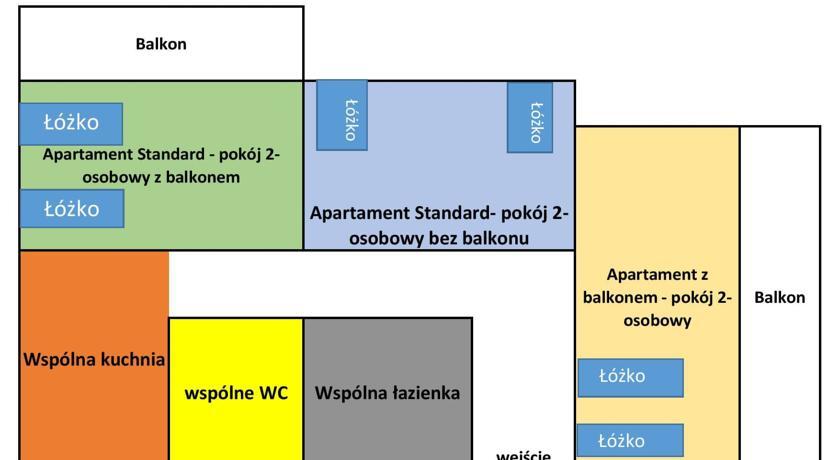Pokoje W Apartamencie Danuta Gdynia Habitación foto