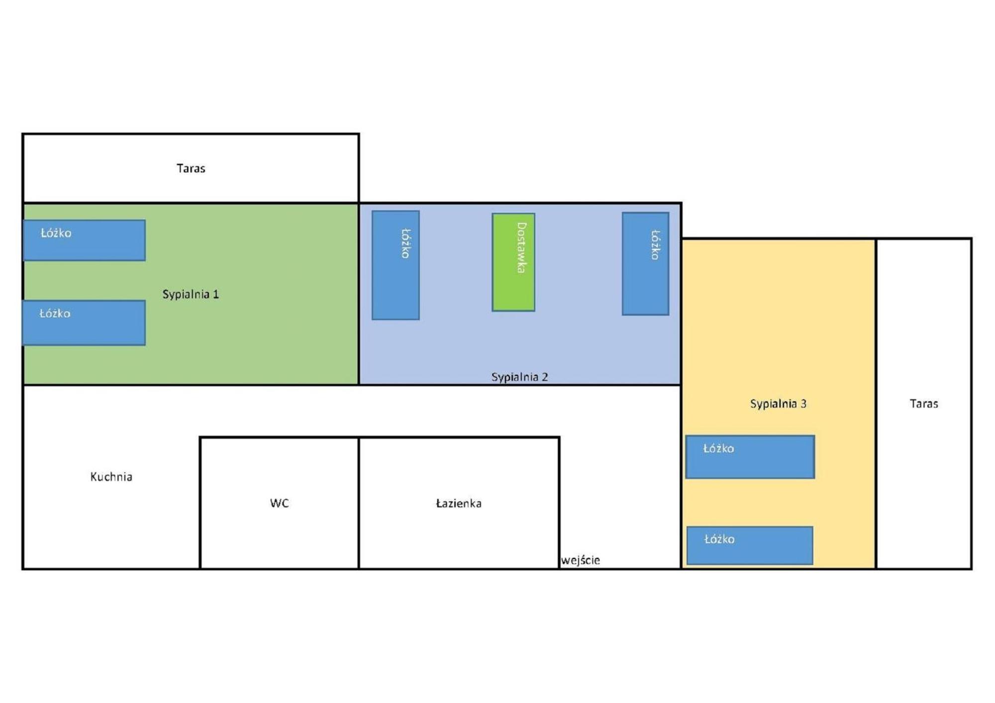 Pokoje W Apartamencie Danuta Gdynia Habitación foto